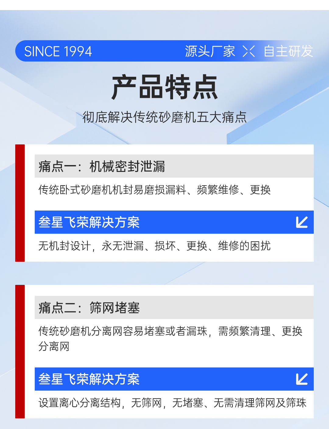 深圳叁星飞荣立式纳米砂磨机插图2