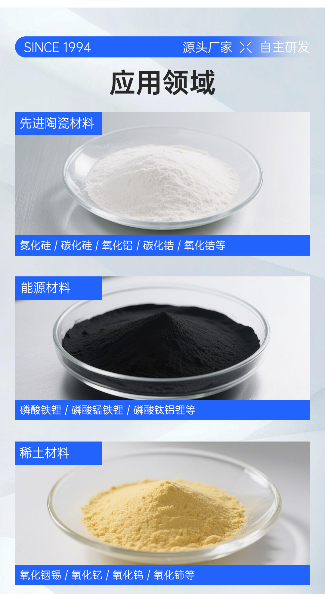 深圳叁星飞荣立式纳米砂磨机插图6
