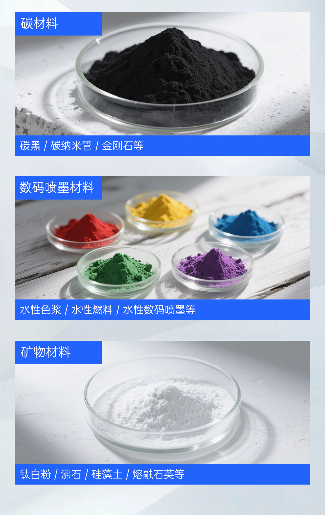 深圳叁星飞荣立式纳米砂磨机插图7